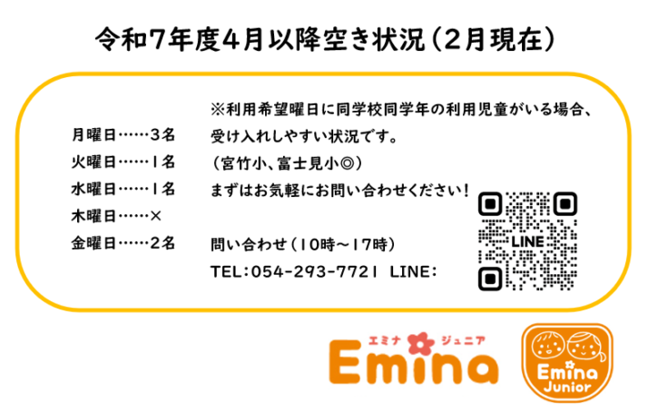 令和7年度空き状況（２月現在）