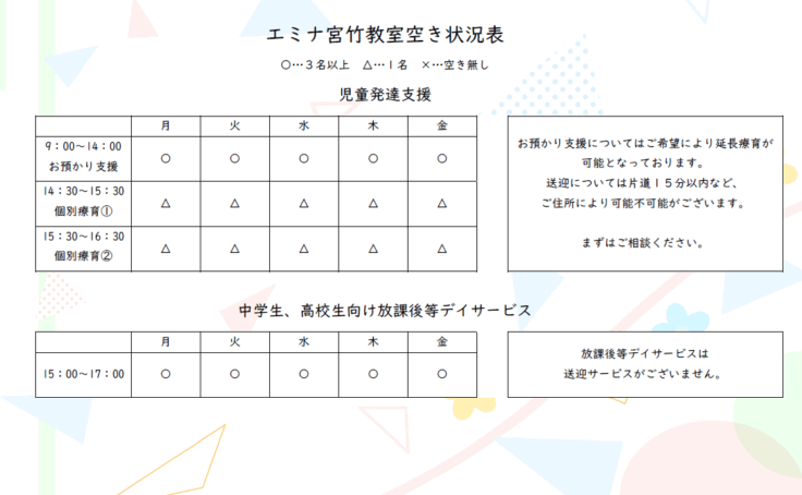 令和７年度５月空き状況表