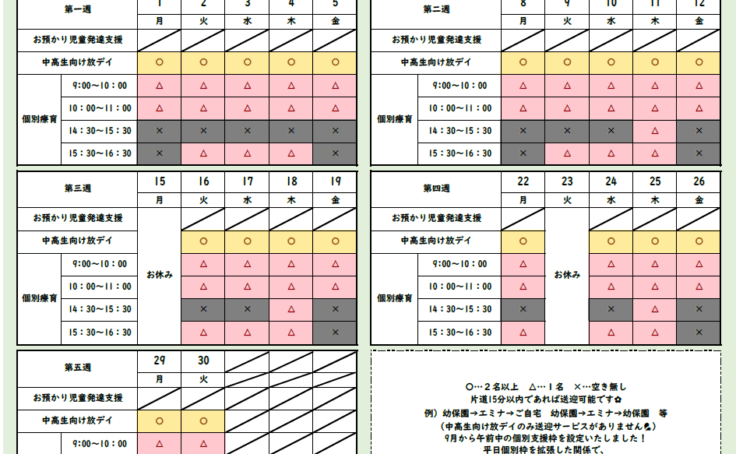 令和７年度空き状況表（９月　再編成）